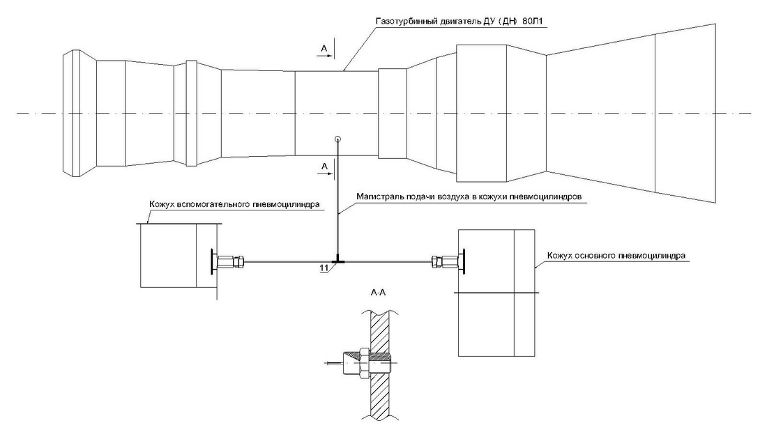 Схема принципиальная подачи горячего воздуха от газотурбинного двигателя в полости  между кожухами и пневмоцилиндрами (основным и вспомогательным)