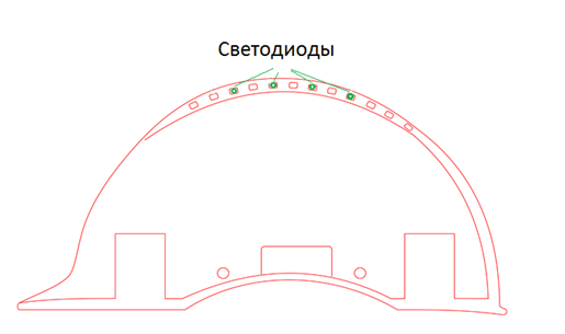 Эскиз умной каски (вид сбоку)