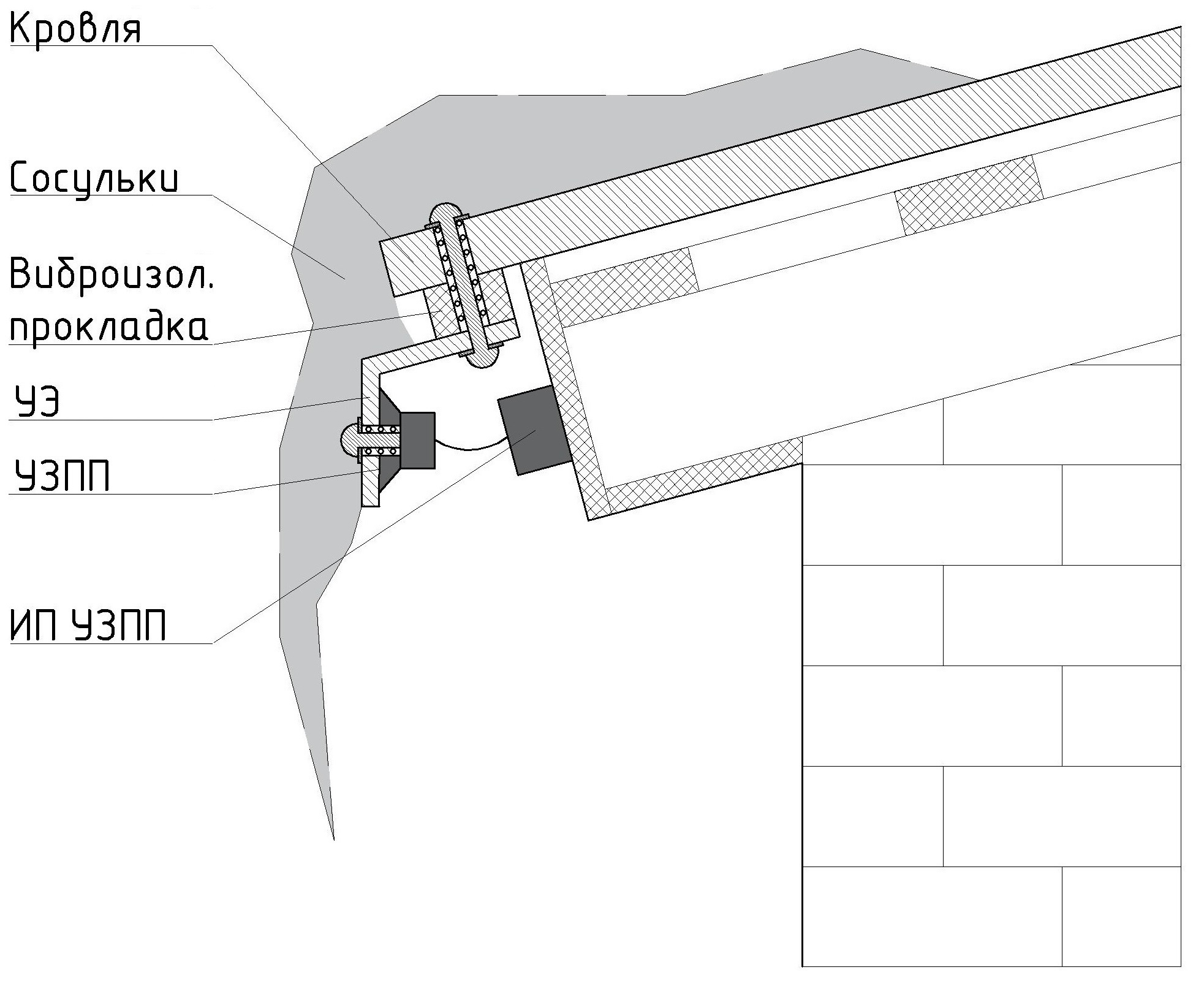  для удаления наледи и сосулек с кромки кровли зданий